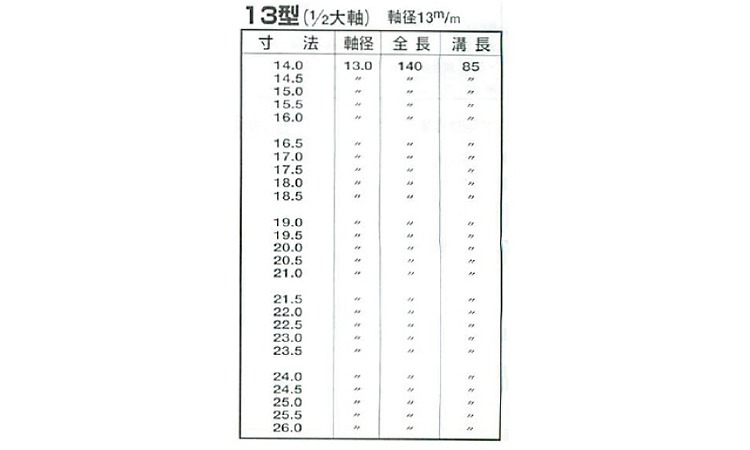 軸細正宗ドリル　軸径１３型１／２規格