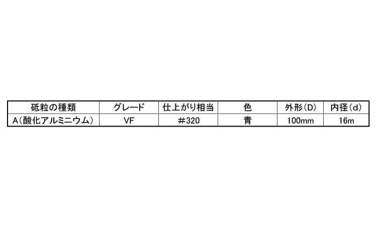 メタコンディスク　３２０Ａ－ＶＦ規格