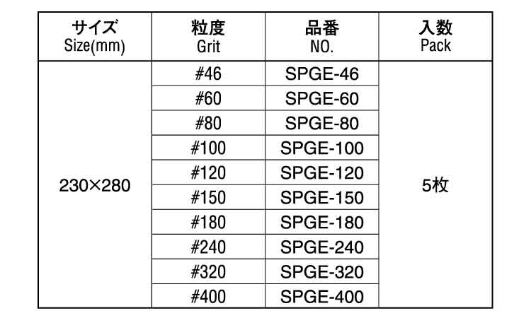 柳瀬グルー研磨布エコノミー＃８０規格