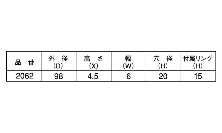 呉英　Ｙカップホイール　ＮＤＸ規格