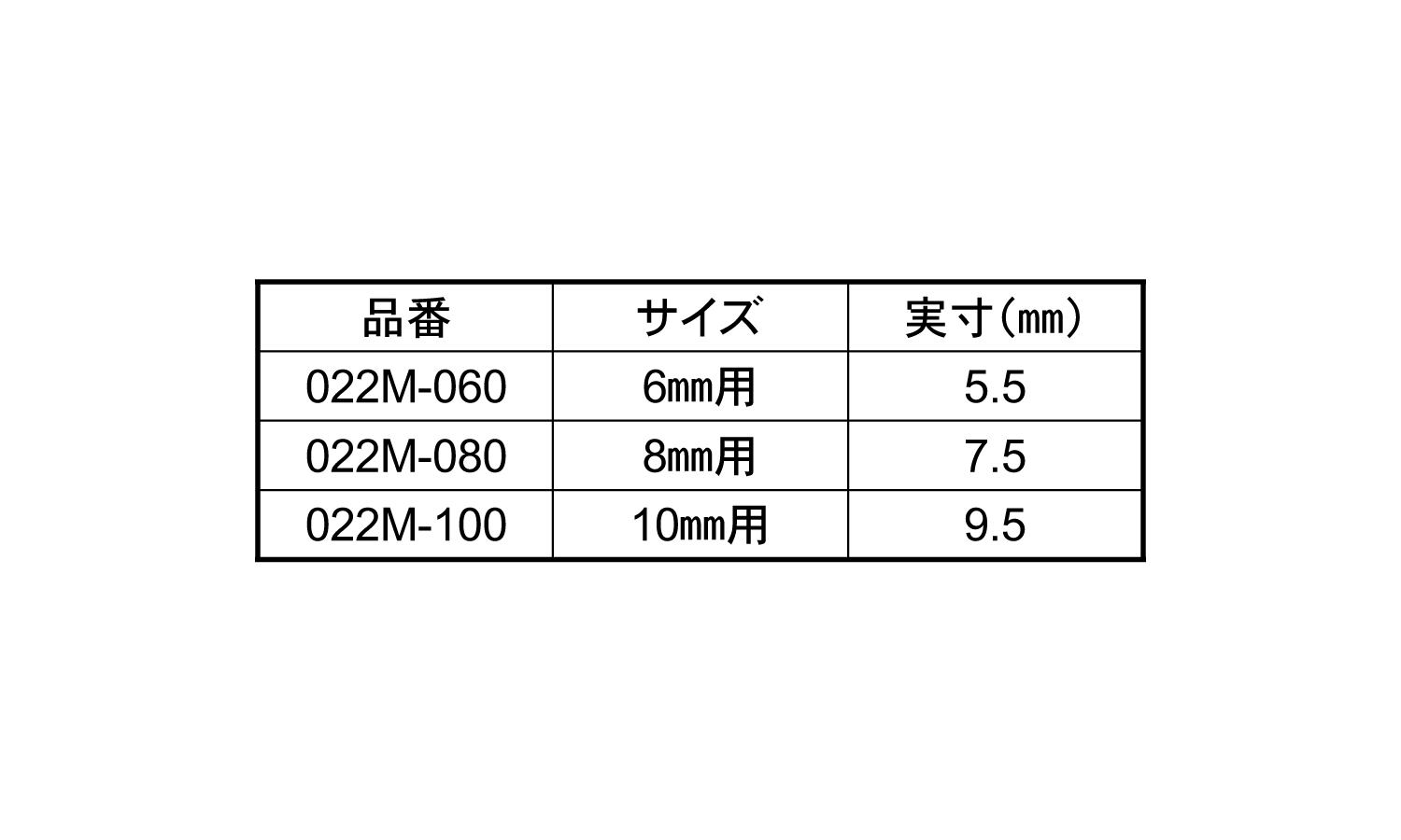 №２２　木ダボ規格