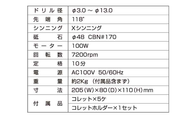 スーパーモンキー（ドリル研磨機規格