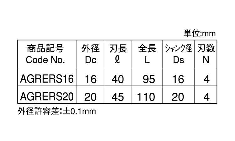 ＡＧラフィングレギュラショート規格