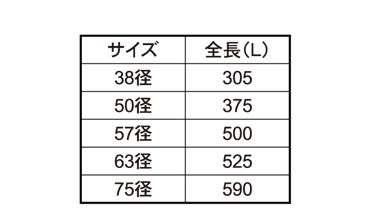 ダイスハンドル（並級）規格