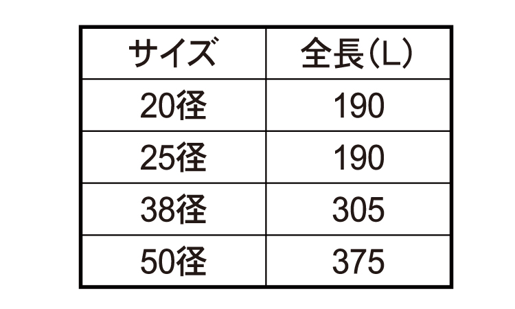 ダイスハンドル（鉄製）規格