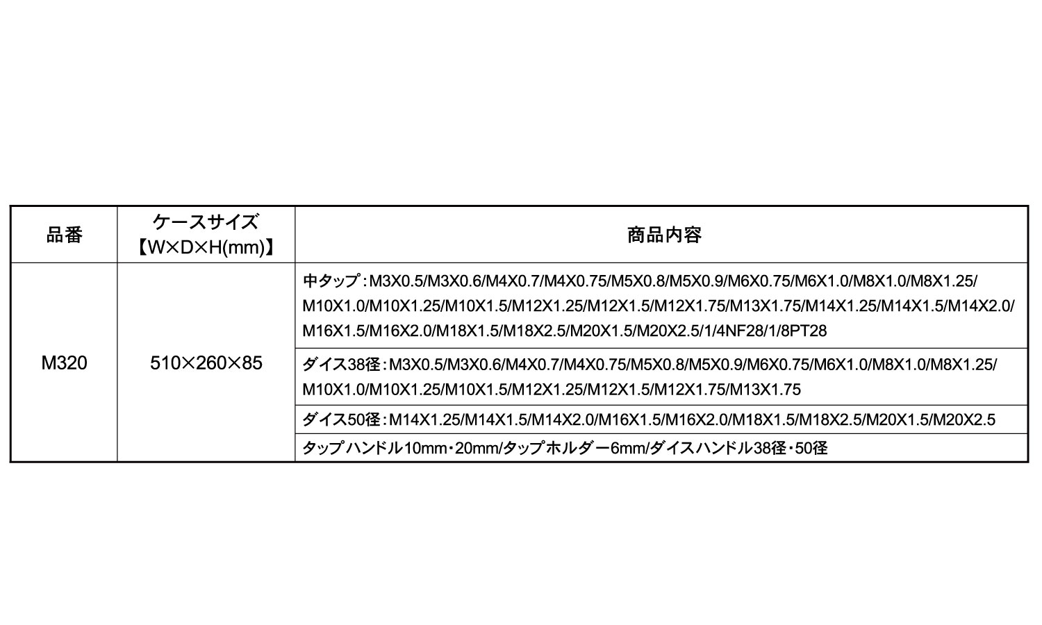 タップダイスセットＭ３２０規格