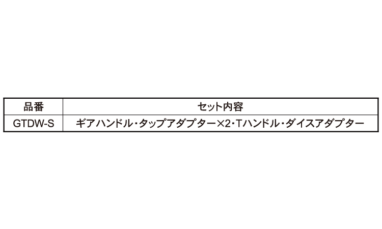 ギアタップダイスレンチセット規格