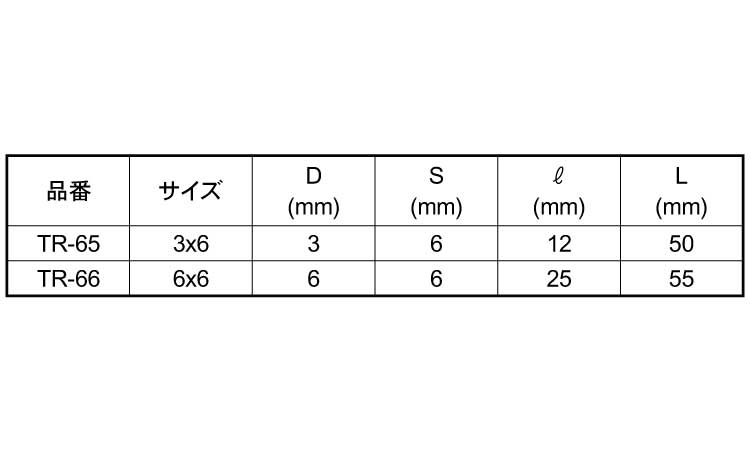 超硬スパイラル　ＴＲ規格