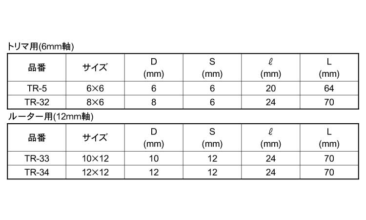 超硬１段フラッシュ　ＴＲ規格