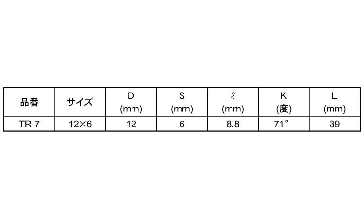 超硬アリギリ　ＴＲ規格