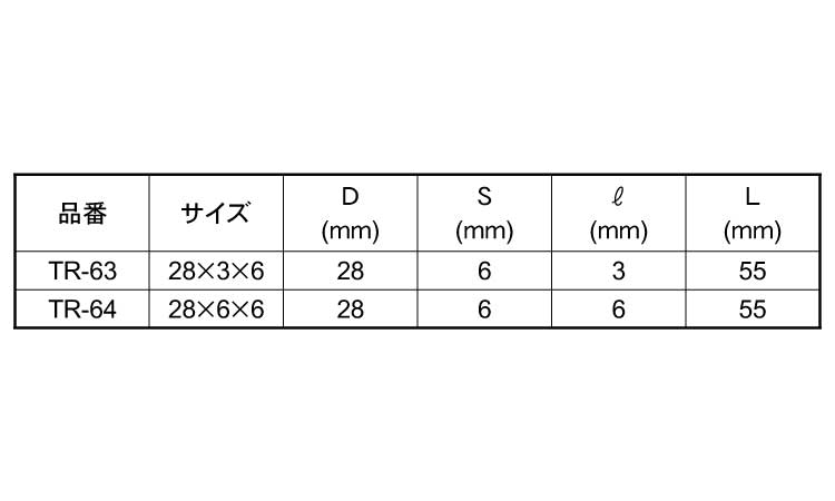 横溝ビット規格
