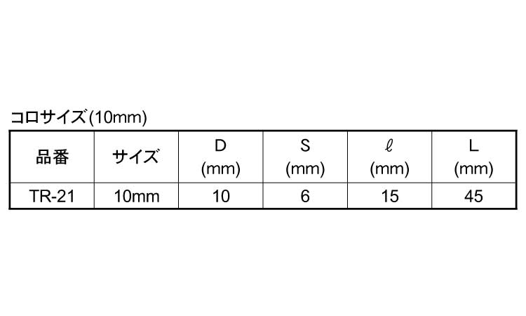 カサ付目地払い（コロ付）ＴＲ規格