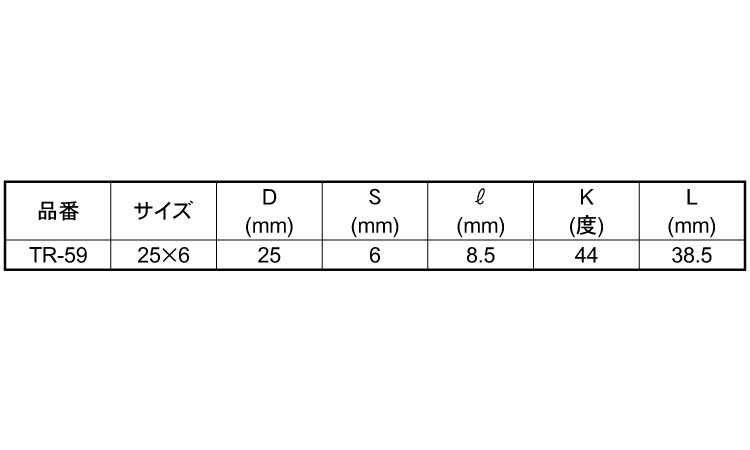 トメ切り（コロ付）規格