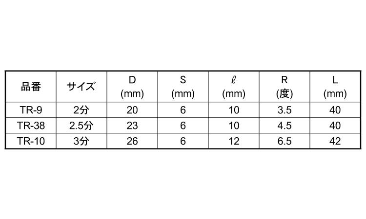 ギンナン面（コロ付）ＴＲ規格
