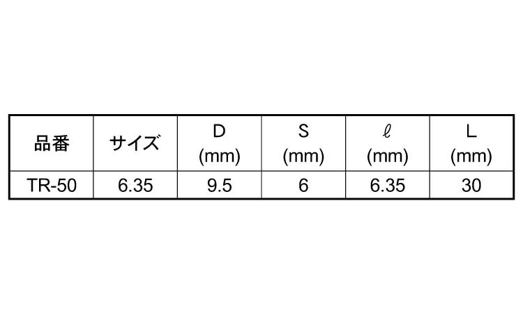 凹凸面（付属ワッシャー４枚付規格