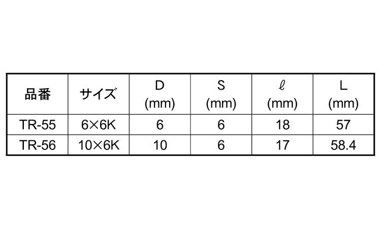 超硬ストレートビット英数用規格
