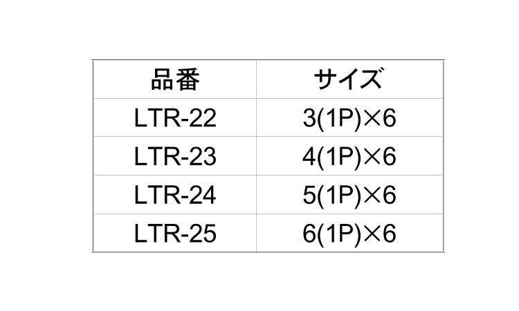 超硬ストレートビットＬＴＲ１枚刃規格