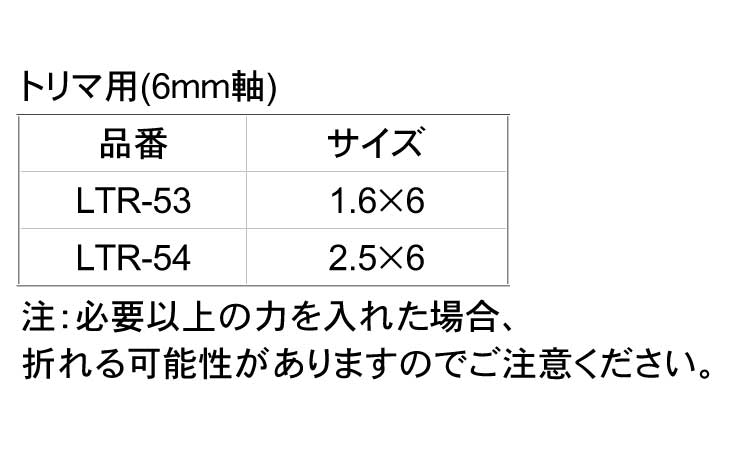 超硬ストレートビットＬＴＲ規格