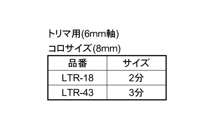 ボーズ面（コロ付）ＬＴＲ規格