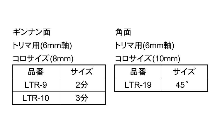 角面　ギンナン面（コロ付）ＬＴＲ規格