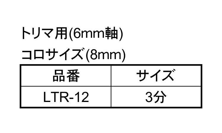 ヒョウタン面（コロ付）ＬＴＲ規格