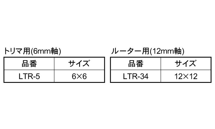 超硬１段フラッシュ（片面　ＬＴＲ規格