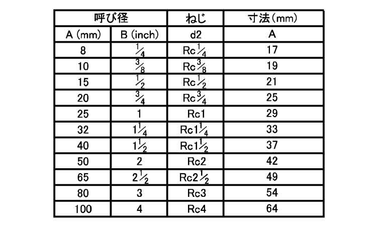 ねじ込み継手４５°エルボ（４５Ｌ規格