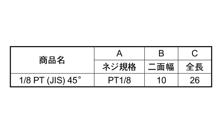 グリスニップル（ＪＩＳ規格４５度規格