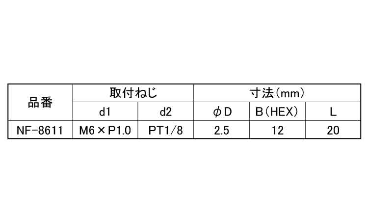 変換内外ソケット（ＮＦ－８６１１規格
