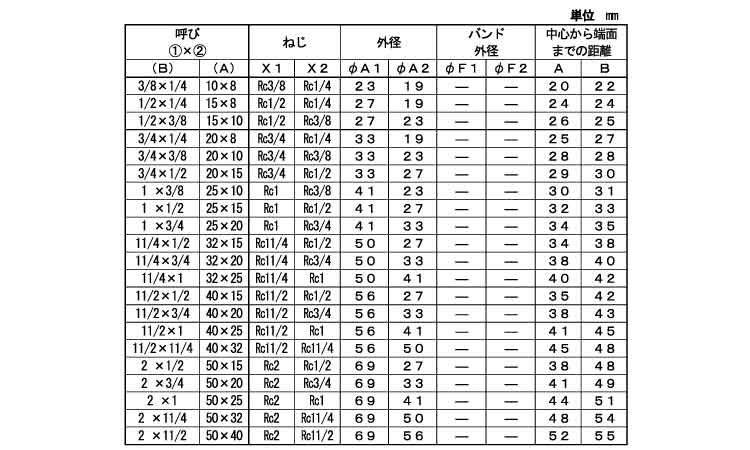 ＣＫ　径違いエルボ（ＲＬ）規格
