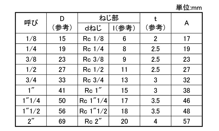 日立９０°エルボ（Ｌ規格