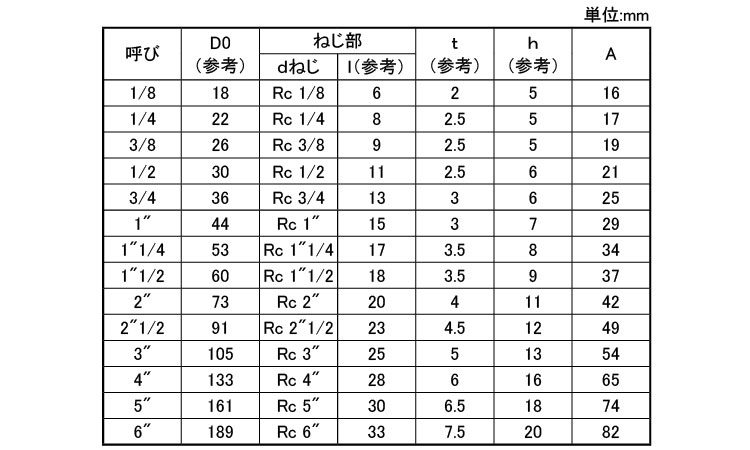 日立４５°エルボ（ＢＬ４５規格