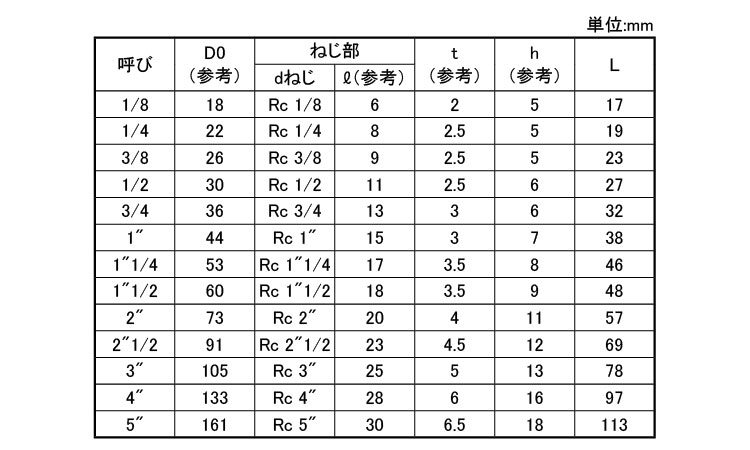 日立クロス（ＢＣＲ（バンド付規格