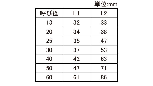 ＯＮ　４５°エルボ（ＮＪＸ４５Ｅ規格