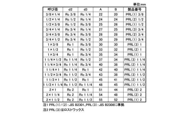 径違いエルボ（ＰＲＬ（ＫＩＴＺ規格