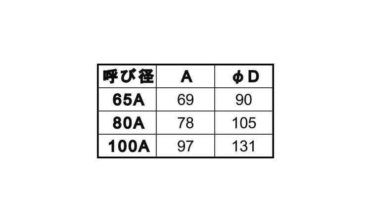 ＭＤ　９０°エルボ（丸バンド規格