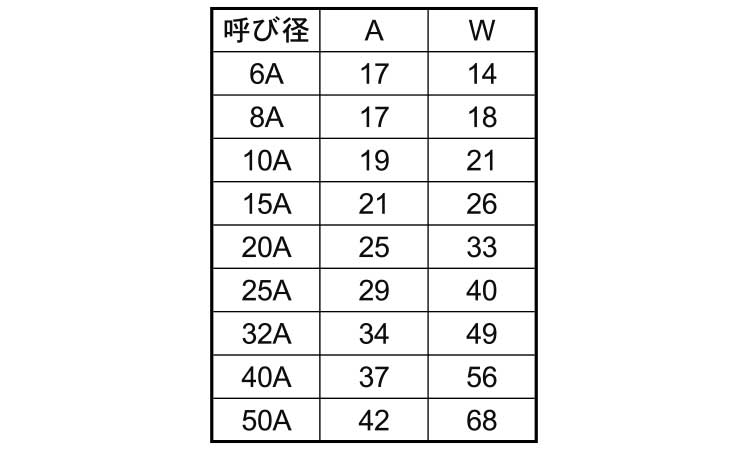 ＭＤ　４５°エルボ（８角規格