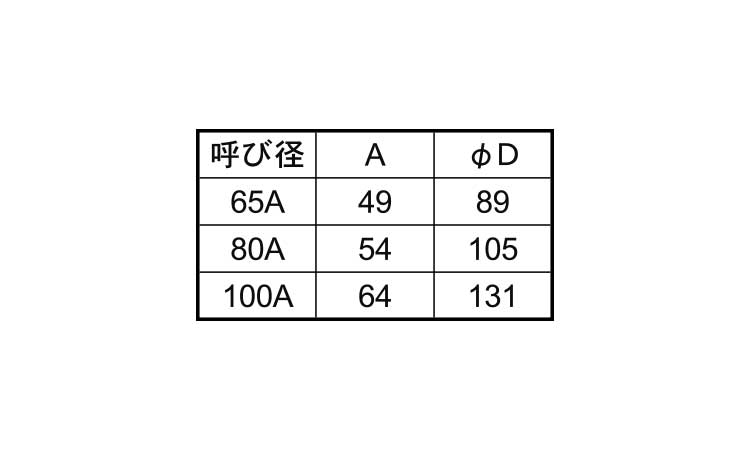 ＭＤ　４５°エルボ（丸バンド規格