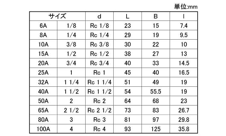 ＯＮ　テーパソケット（ＳＴ規格