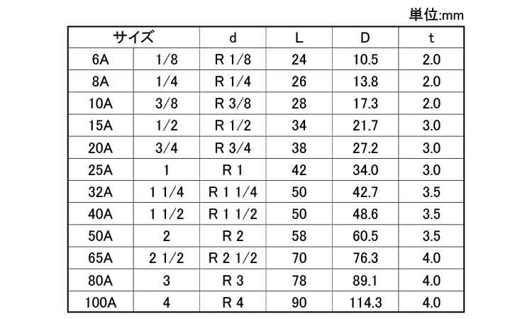 ＯＮ　片ニップル（ＮＳ規格