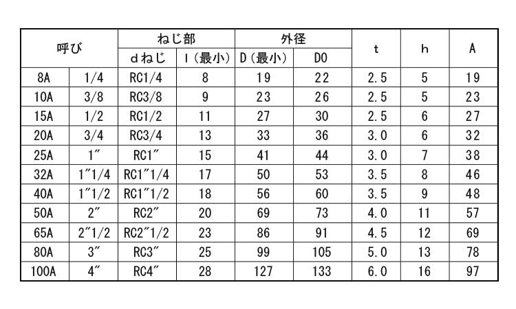 クロス（バンド付（帝国製規格
