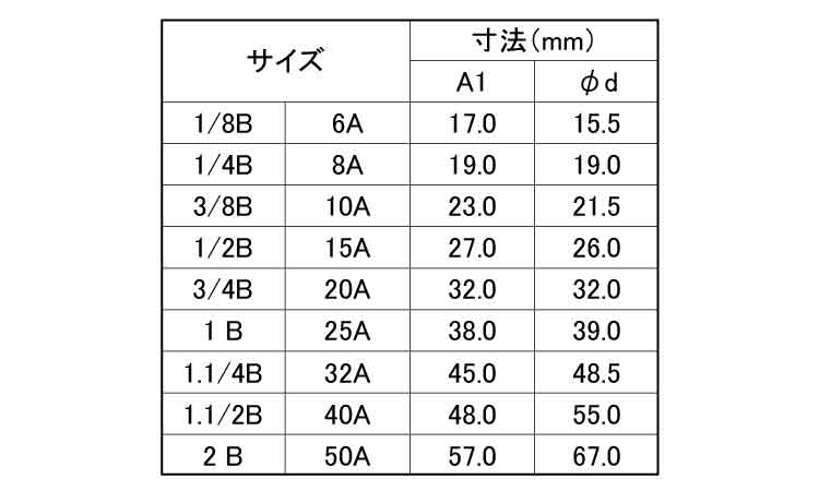 ナゴヤ　バンド無エルボ（ＬＸ規格