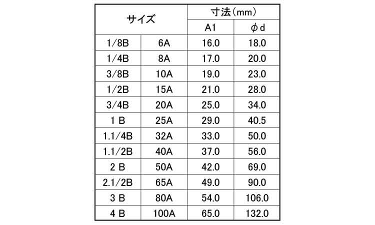 ナゴヤ　４５°エルボ（４５Ｌ規格