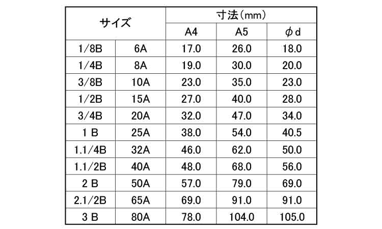 ナゴヤ　ストリートエルボ（ＳＬ規格