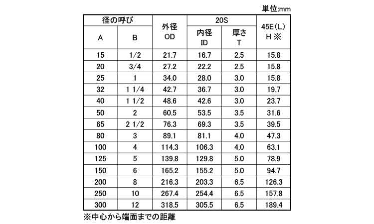 ４５°エルボ（４５Ｅ・Ｌ（２０Ｓ規格