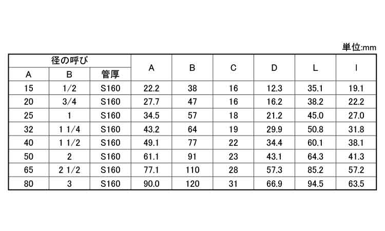 さし込み高圧９０°エルボＳ１６０規格