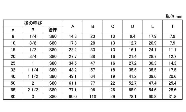 さし込み　高圧４５°エルボＳ８０規格