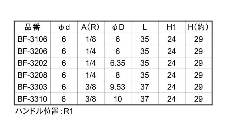 エースボール　ＢＦ型－３＊＊＊規格