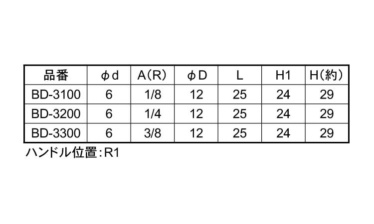 エースボール　ＢＤ型－３＊＊＊規格