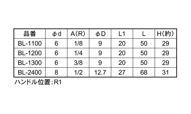 エースボール　ＢＬ型－２＊＊＊規格